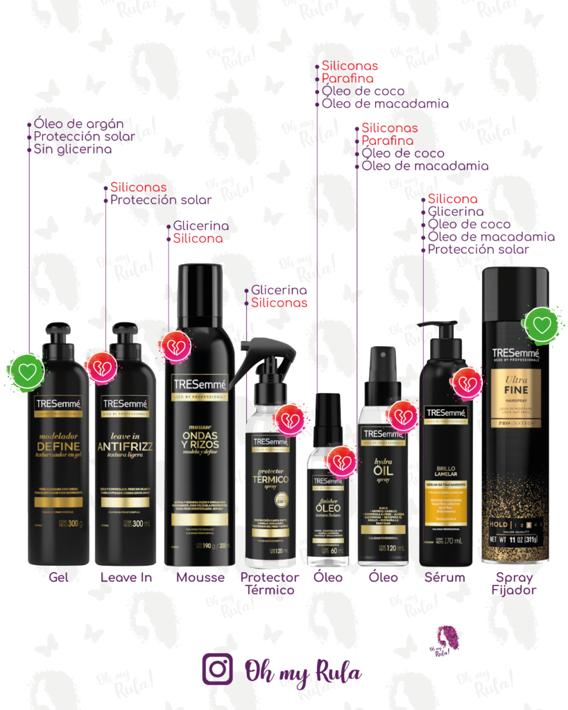 Post TresEmme-02